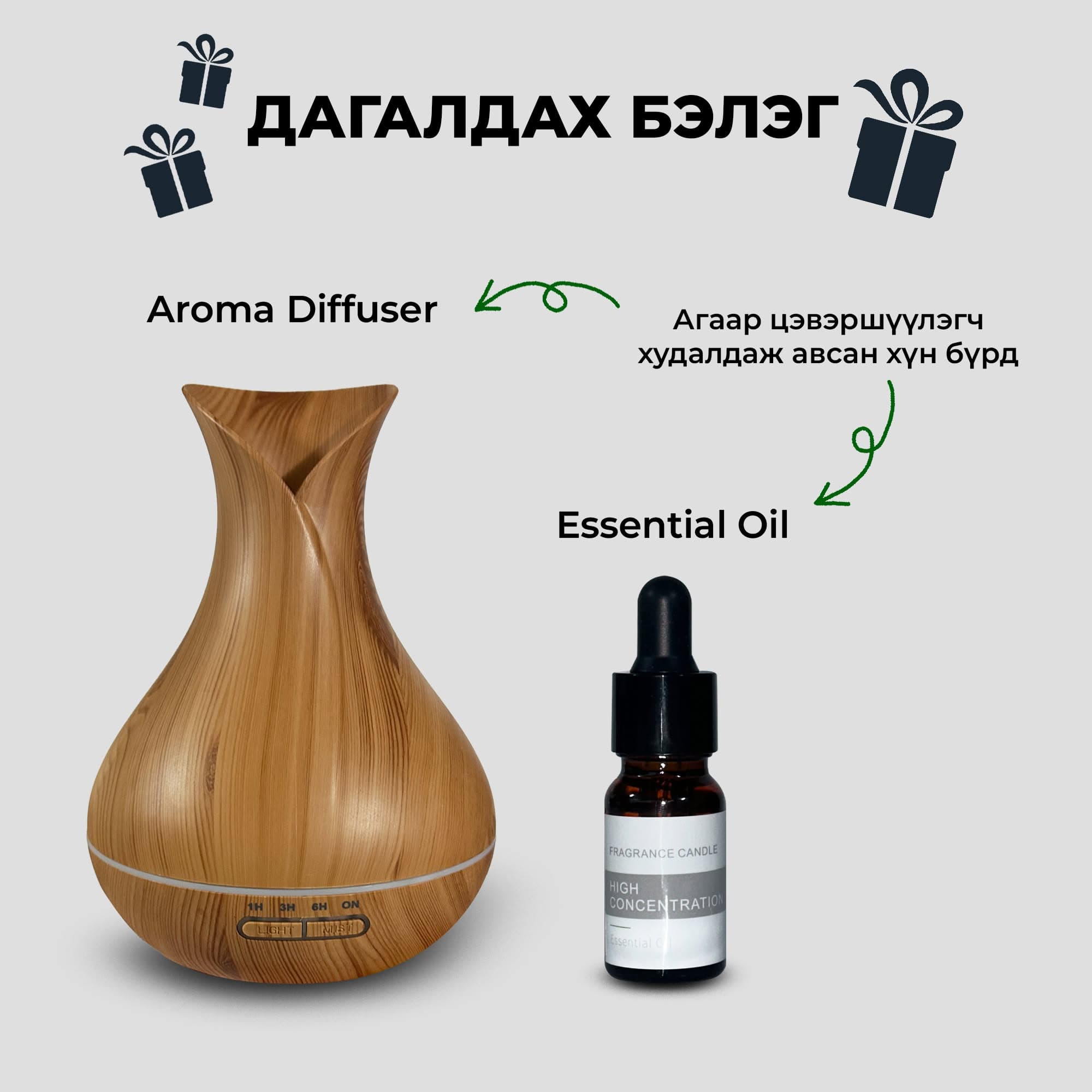 Aroma difuser